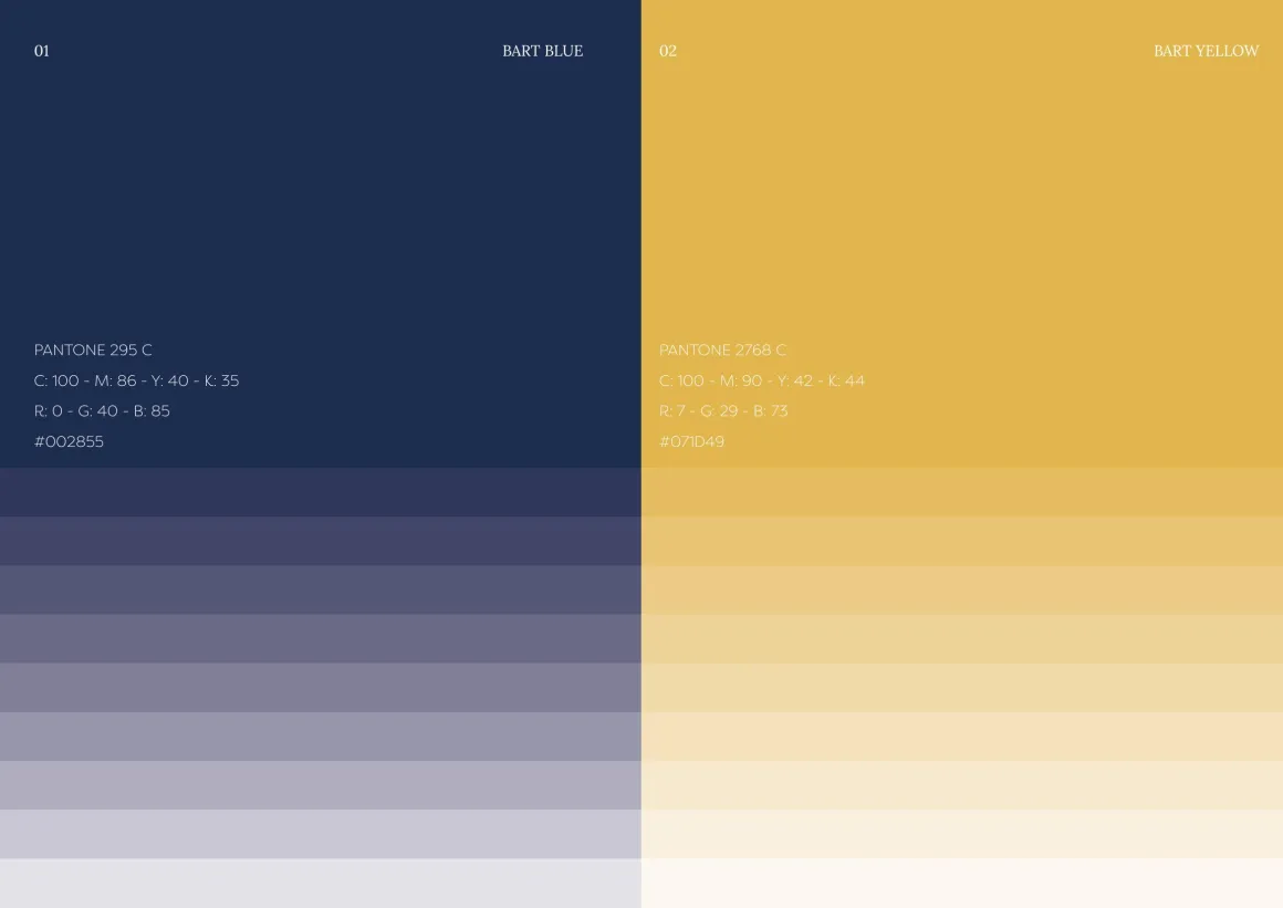 Bart Cocktail — La palette: blu notte e oro