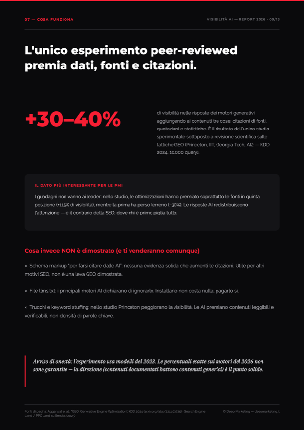 Pagina del report: le 7 mosse per una PMI