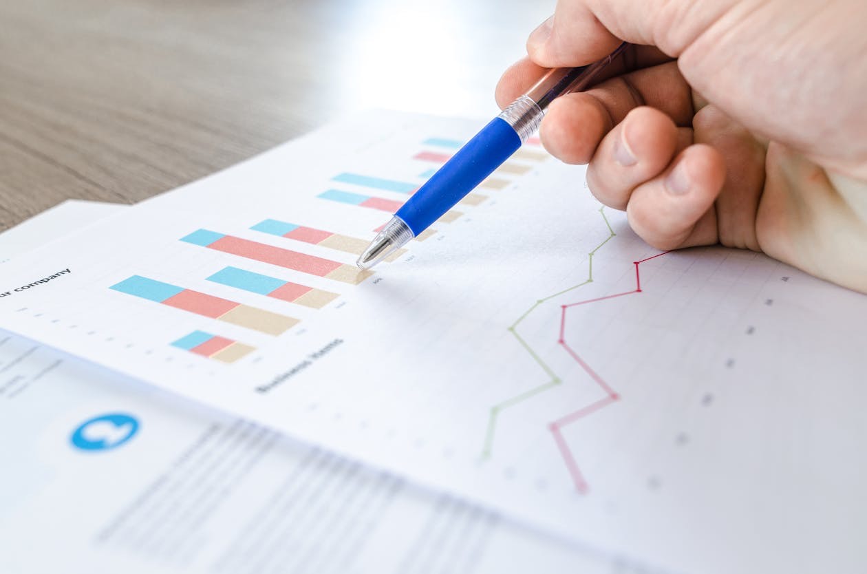 Global 2026 ad spend dashboard &mdash; budget allocation charts by channel